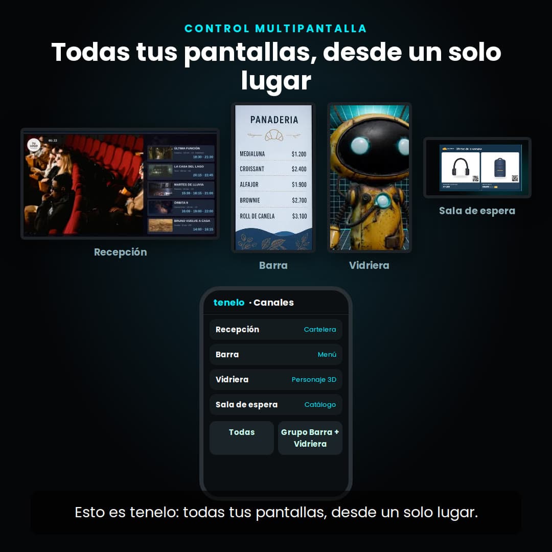 Cómo funciona tenelo