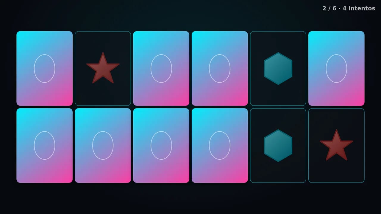 Memotest en una pantalla táctil: cartas dadas vuelta y dos pares ya descubiertos